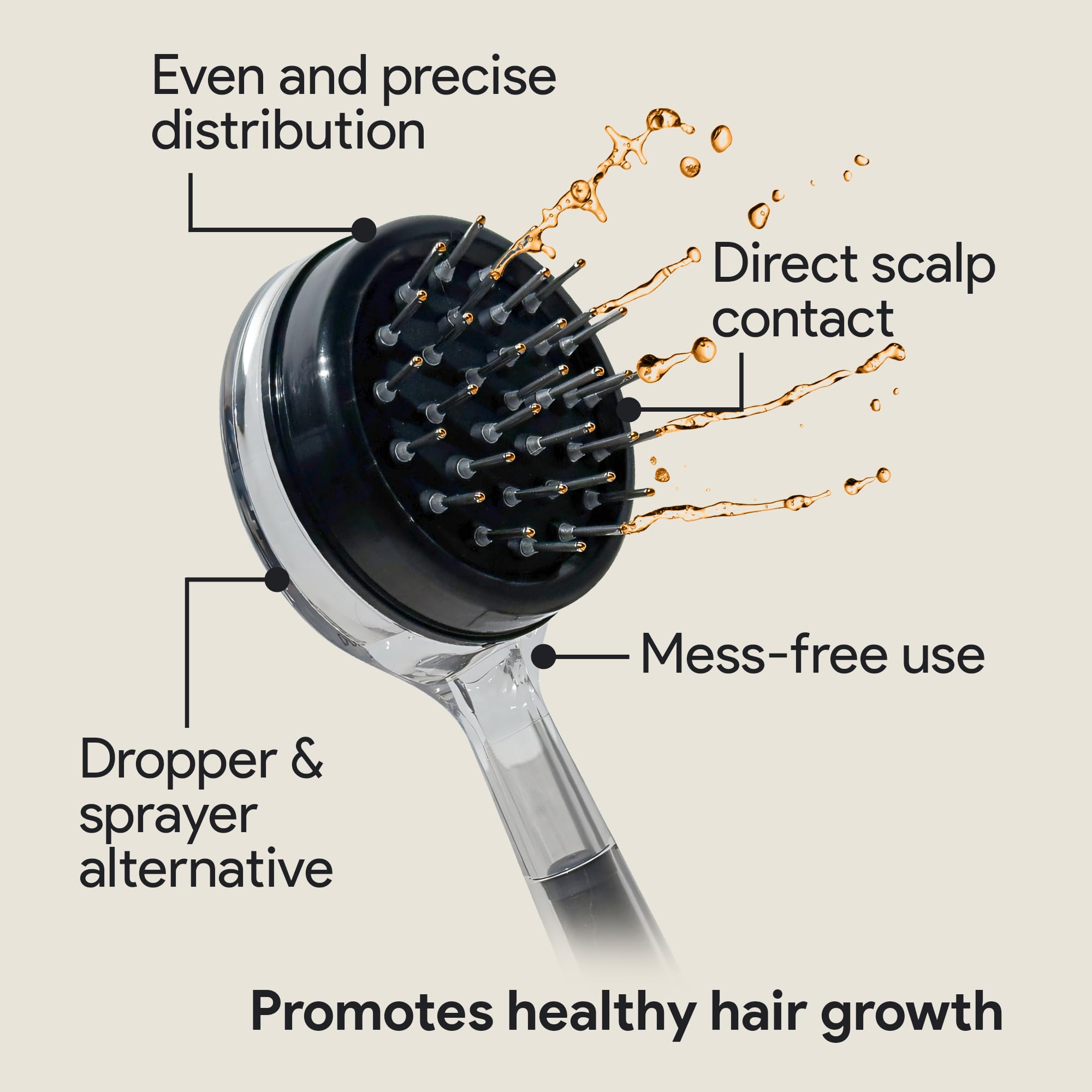 Scalp Direct application on scalp view highlights mess-free treatment routine.