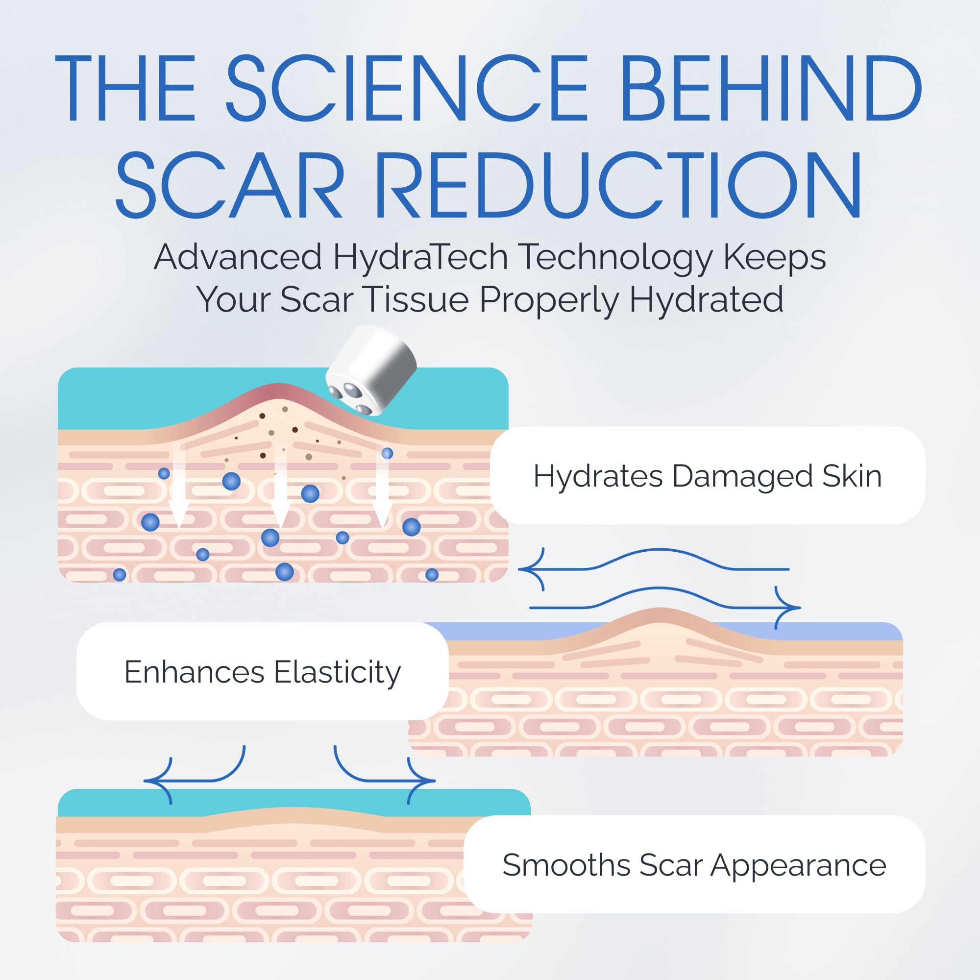 ScarScience surgical scar care on face and body for post-surgical use.