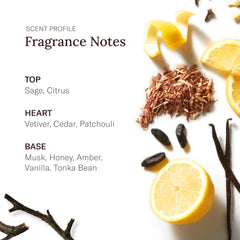 SCENT BEAUTY Stetson aluminum-free deodorant label emphasizes skin-friendly care