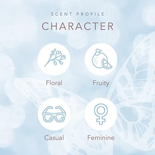 SCENT BEAUTY gift-ready packaging image conveying a thoughtful daytime fragrance present.