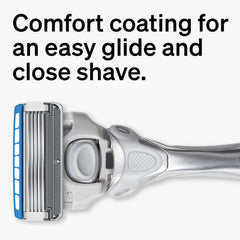 Schick Hydro Dry Skin refills close-up blades with Skin Guards reducing irritation.