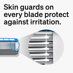 Schick Hydro Dry Skin refills on-razor edge demonstrates Flip Back Precision Edger