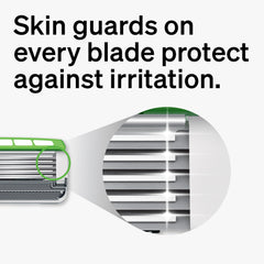 Schick Hydro Sensitive Razor Refills packaging emphasizes seven cushioning gel pools for comfort.
