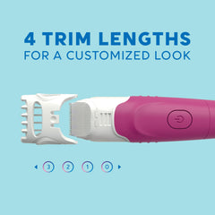 Schick Hydro Silk TrimStyle trimmer length options illustrate four trim choices