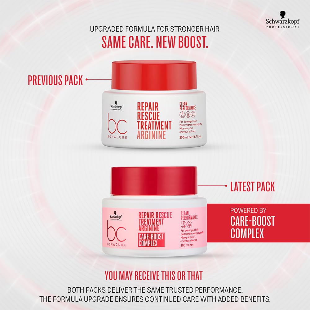 Schwarzkopf BC Peptide Repair Rescue Treatment glossy-end result implies healthier shine.