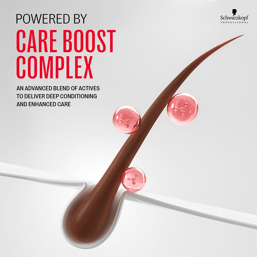 Schwarzkopf BC Peptide Repair Rescue Treatment peptide-diagram emphasizes inner-structure repair.