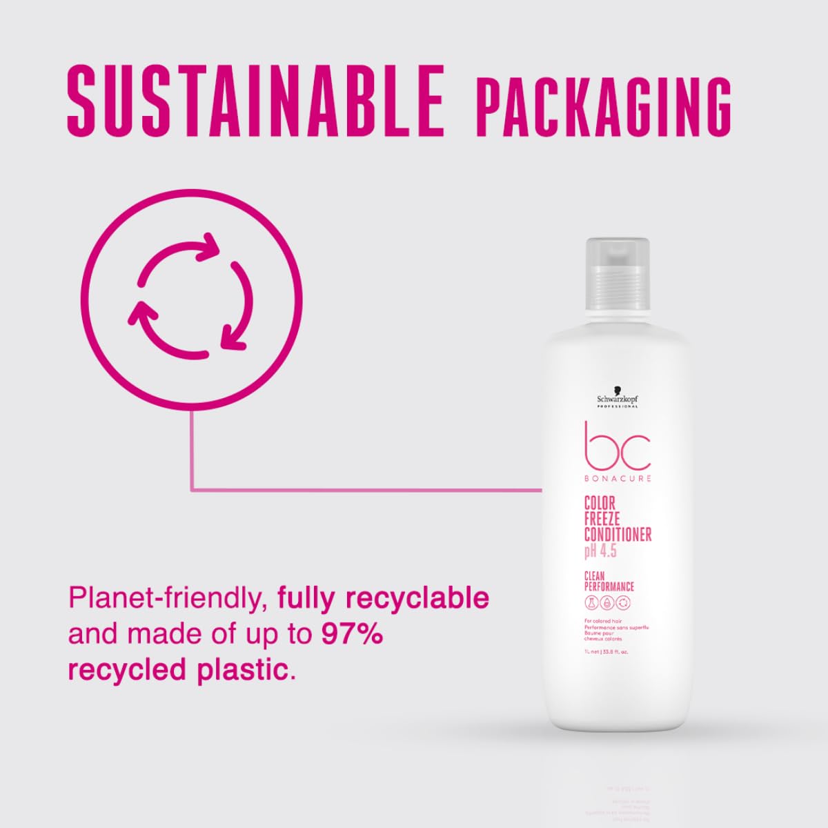 Schwarzkopf Bonacure Color Freeze 1000 ml packaging for color maintenance