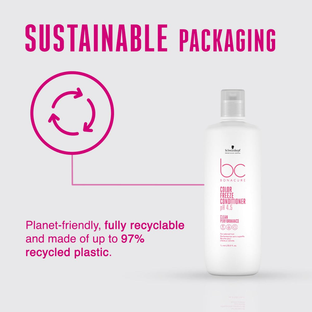 Schwarzkopf Bonacure Color Freeze 1000 ml packaging for color maintenance