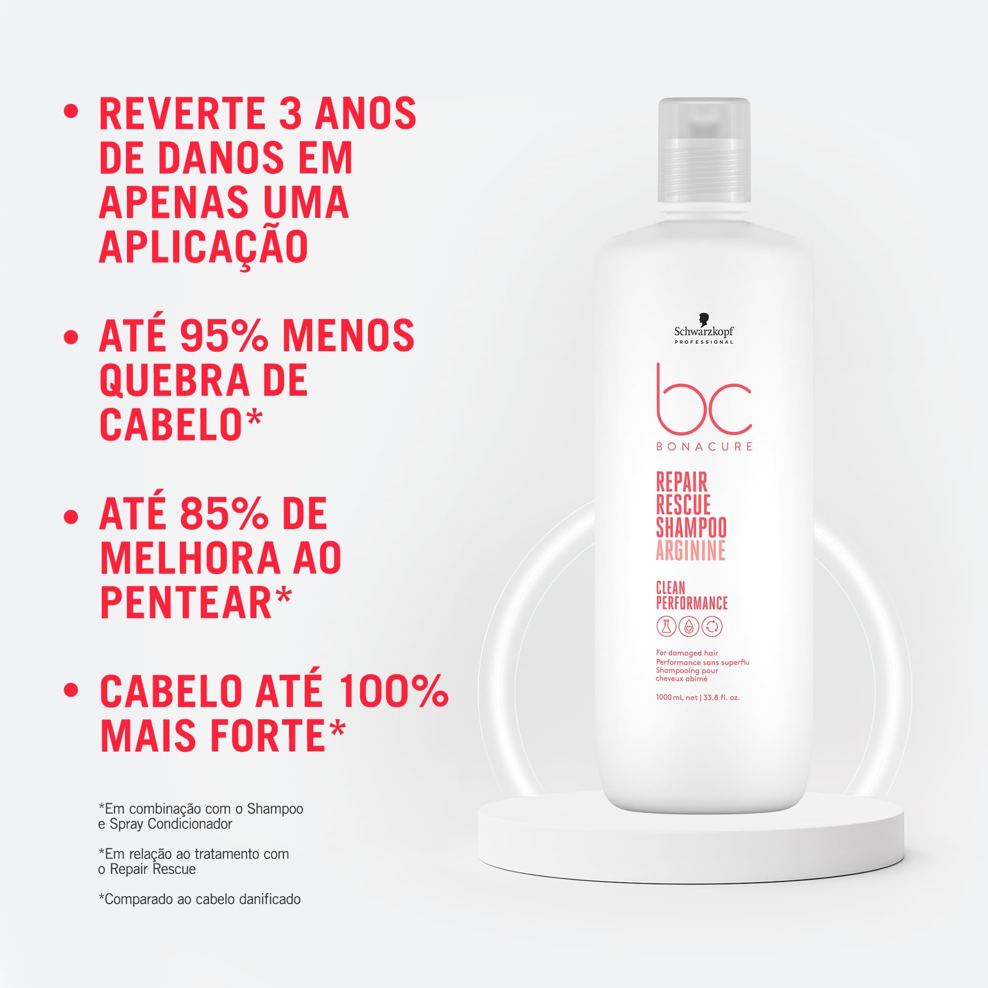 Schwarzkopf Bonacure Peptide Rescue Micellar Shampoo label close-up highlights proteolipids and peptides.