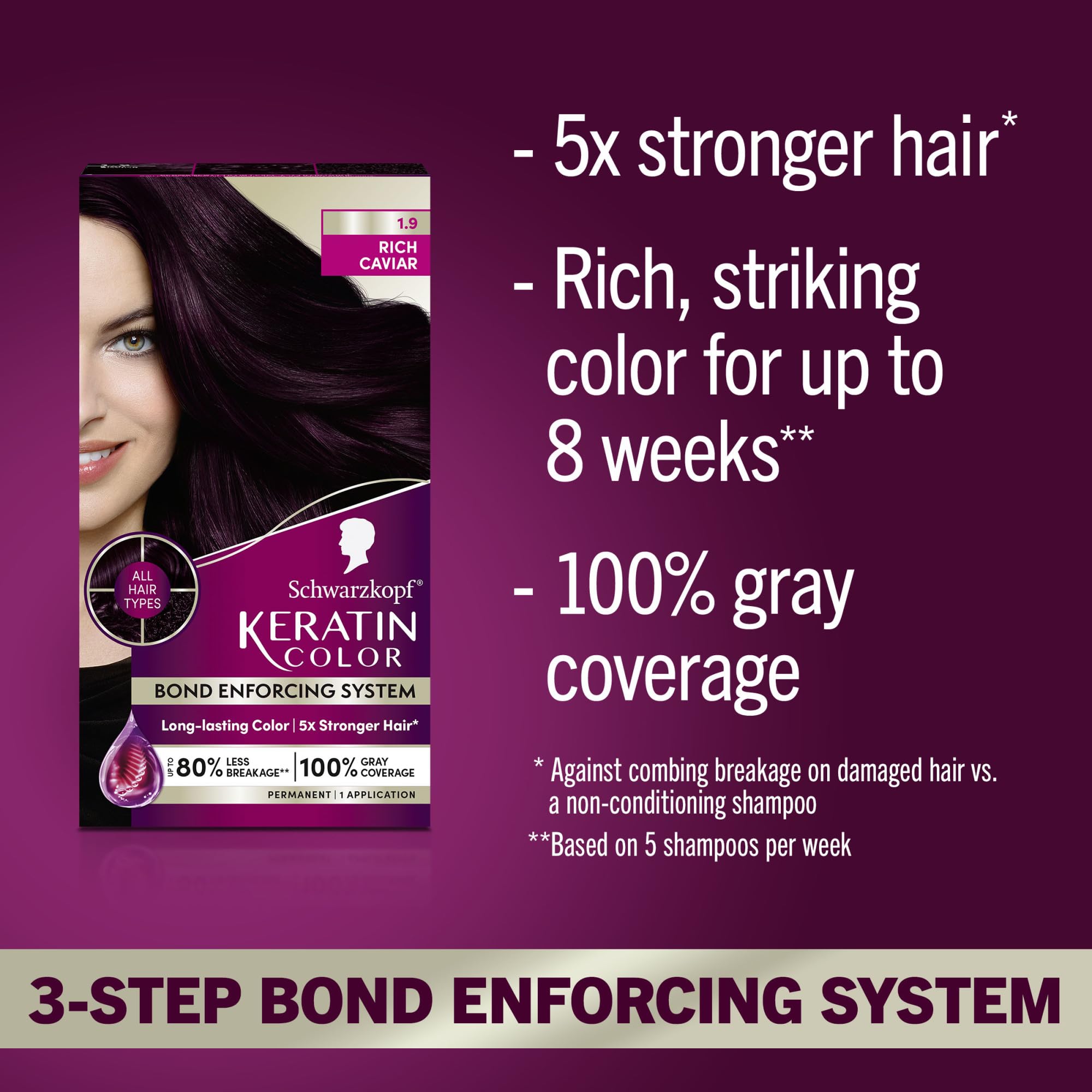 Schwarzkopf Bond Enforcing pre-color serum tube with Vitamin B6 and collagen