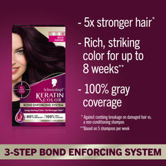 Schwarzkopf Bond Enforcing pre-color serum tube with Vitamin B6 and collagen