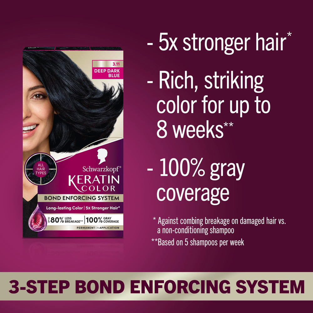 Schwarzkopf Bond Enforcing System pre-color serum bottle for protection