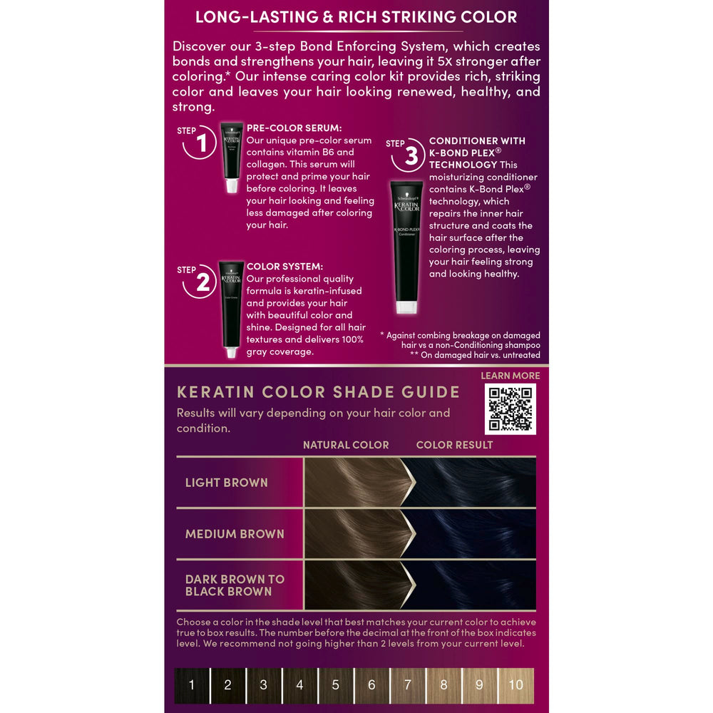 Schwarzkopf Gray coverage result shows even tone