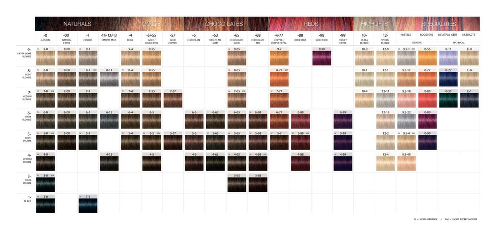 Schwarzkopf IGORA ROYAL 4-0 mixing and application shot for smooth coverage.