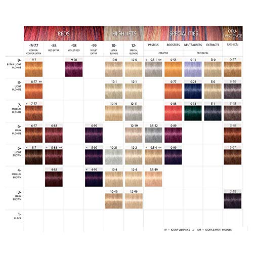 Schwarzkopf Igora Royal 6-99 color swatches demonstrate shade versatility and violet depth