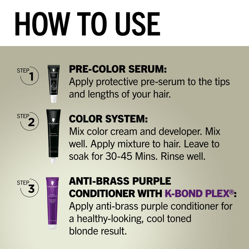 Bond Enforcing System graphic showing reduced breakage potential