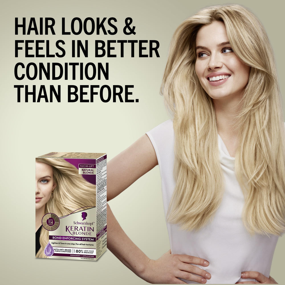Schwarzkopf Keratin Blonde developer lotion ready to mix for lift