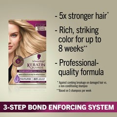 Schwarzkopf Keratin Blonde dye applied for even lift at home