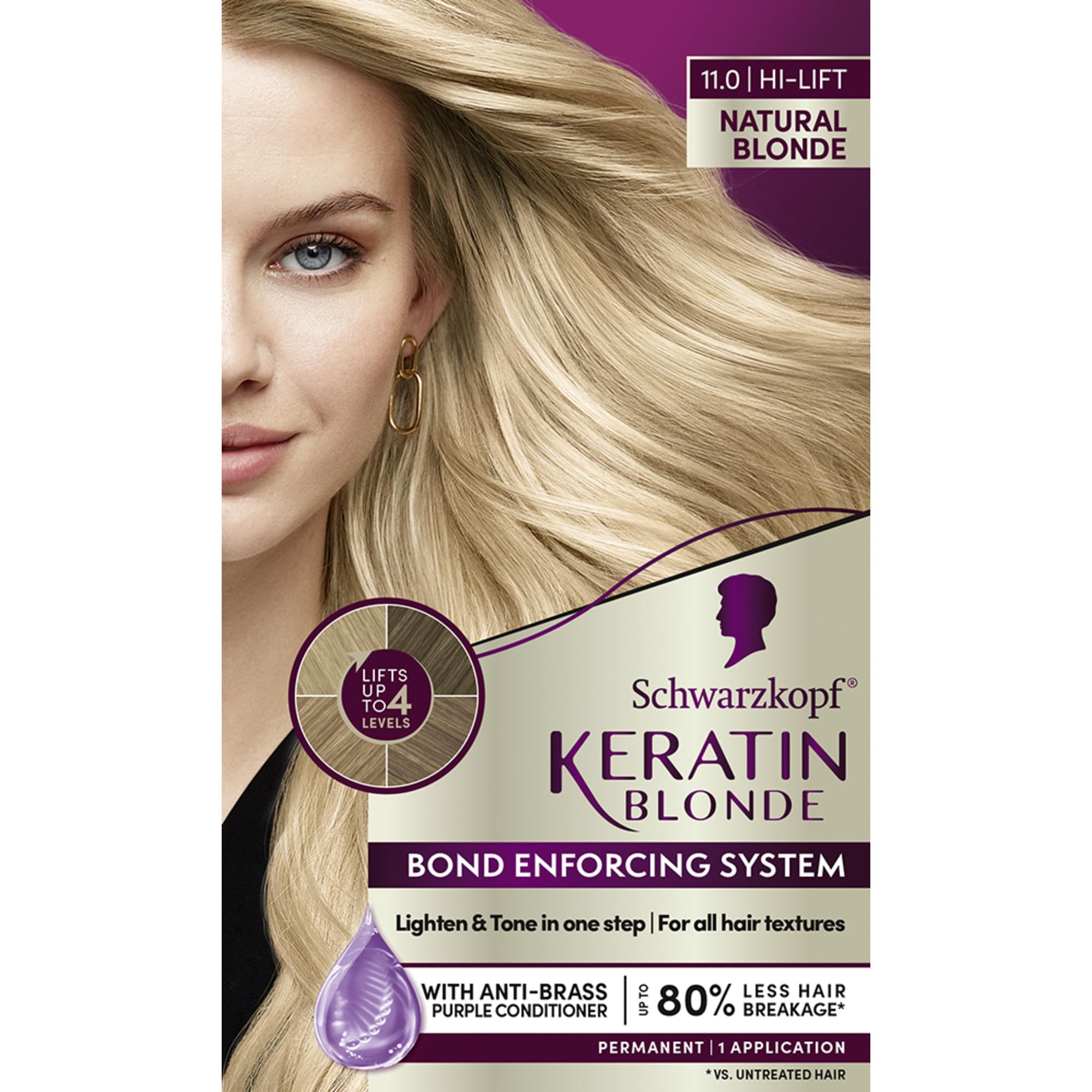 Schwarzkopf Keratin Blonde dye kit packaging highlights professional color and bond-enforcing system