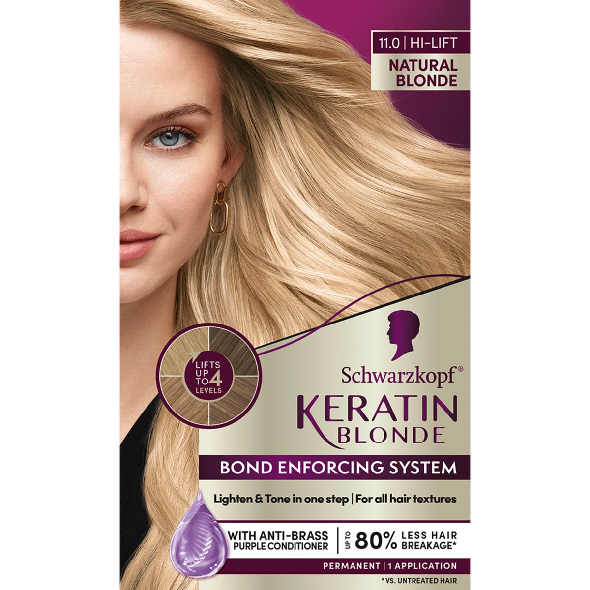 Schwarzkopf Keratin Blonde dye kit packaging highlights professional color and bond-enforcing system