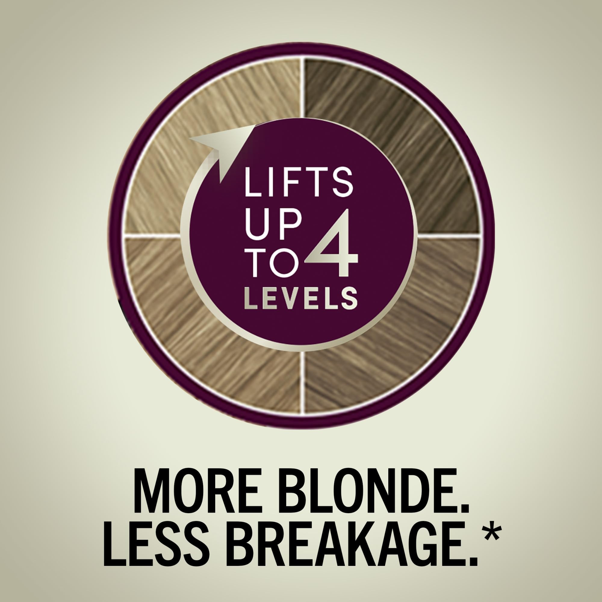 Schwarzkopf Keratin Blonde pre-color serum primes hair for even color