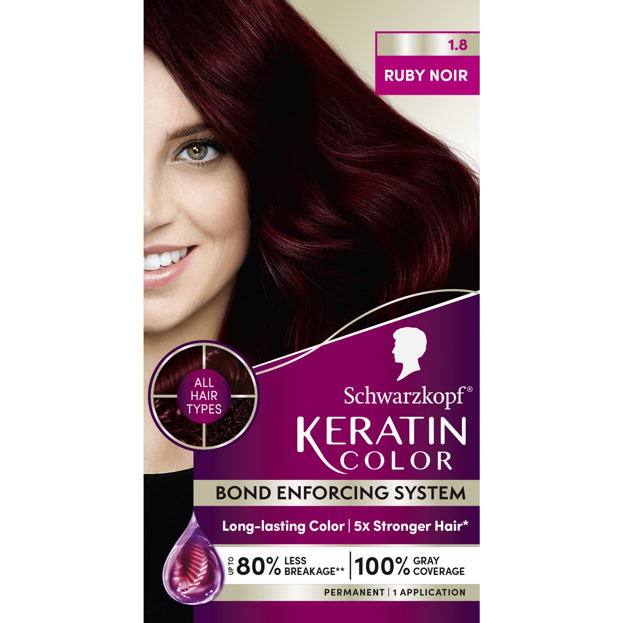 Schwarzkopf Keratin Color box with 1.8 Ruby Noir for lasting vibrancy