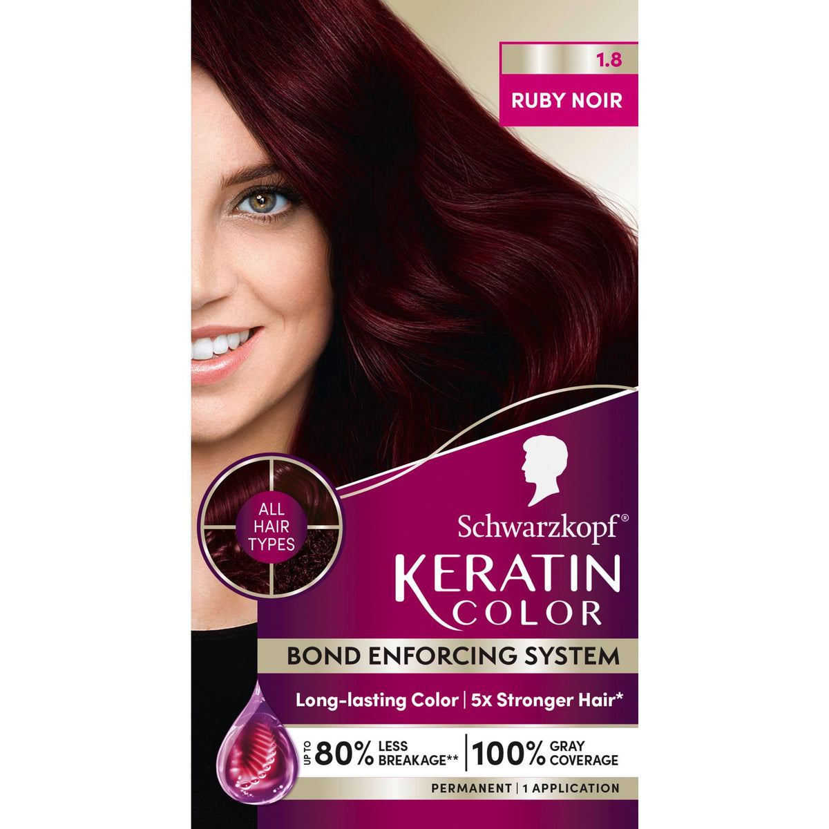 Schwarzkopf Keratin Color box with 1.8 Ruby Noir for lasting vibrancy