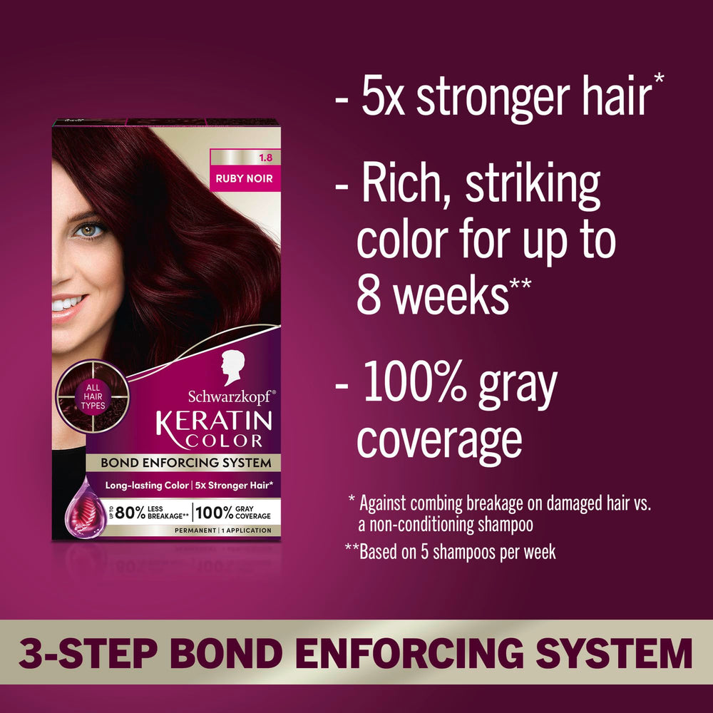 Schwarzkopf Keratin Color color cream bottle ready for even coverage