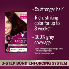 Schwarzkopf Keratin Color color cream bottle ready for even coverage