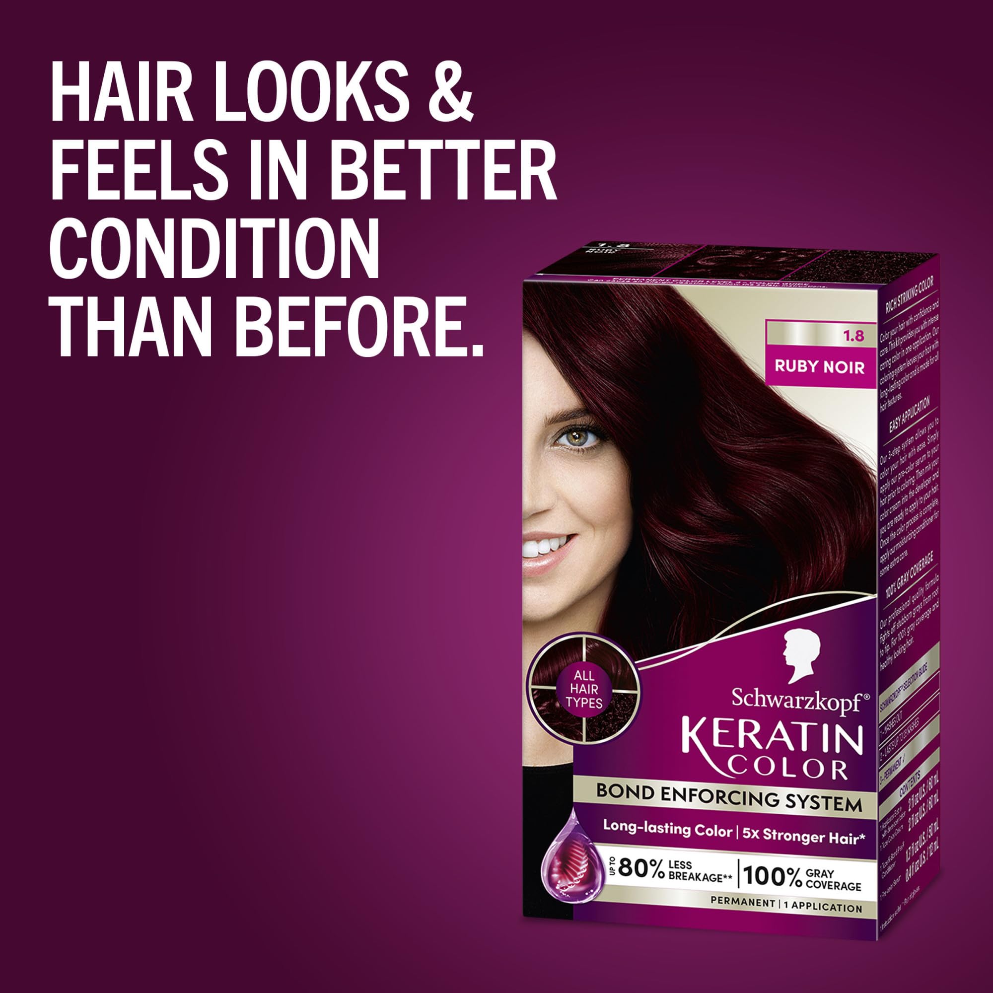 Schwarzkopf Keratin Color instruction sheet for simple at-home steps