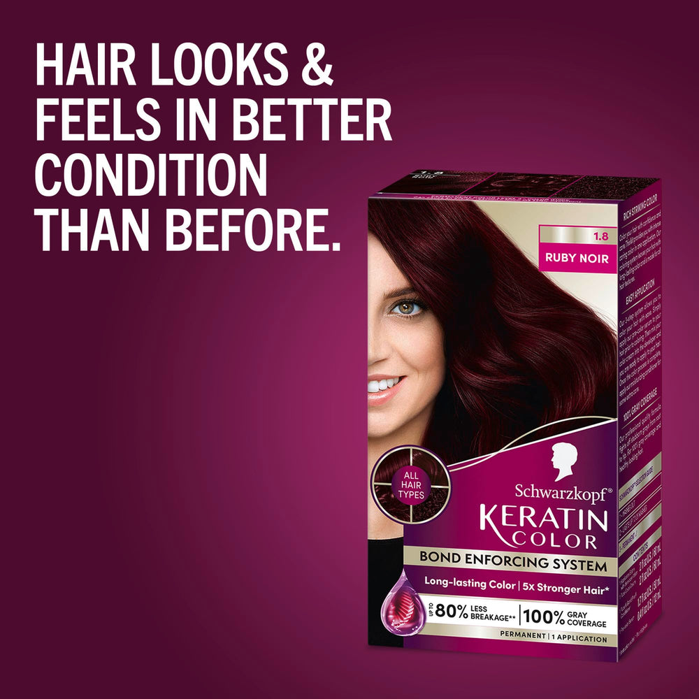 Schwarzkopf Keratin Color instruction sheet for simple at-home steps