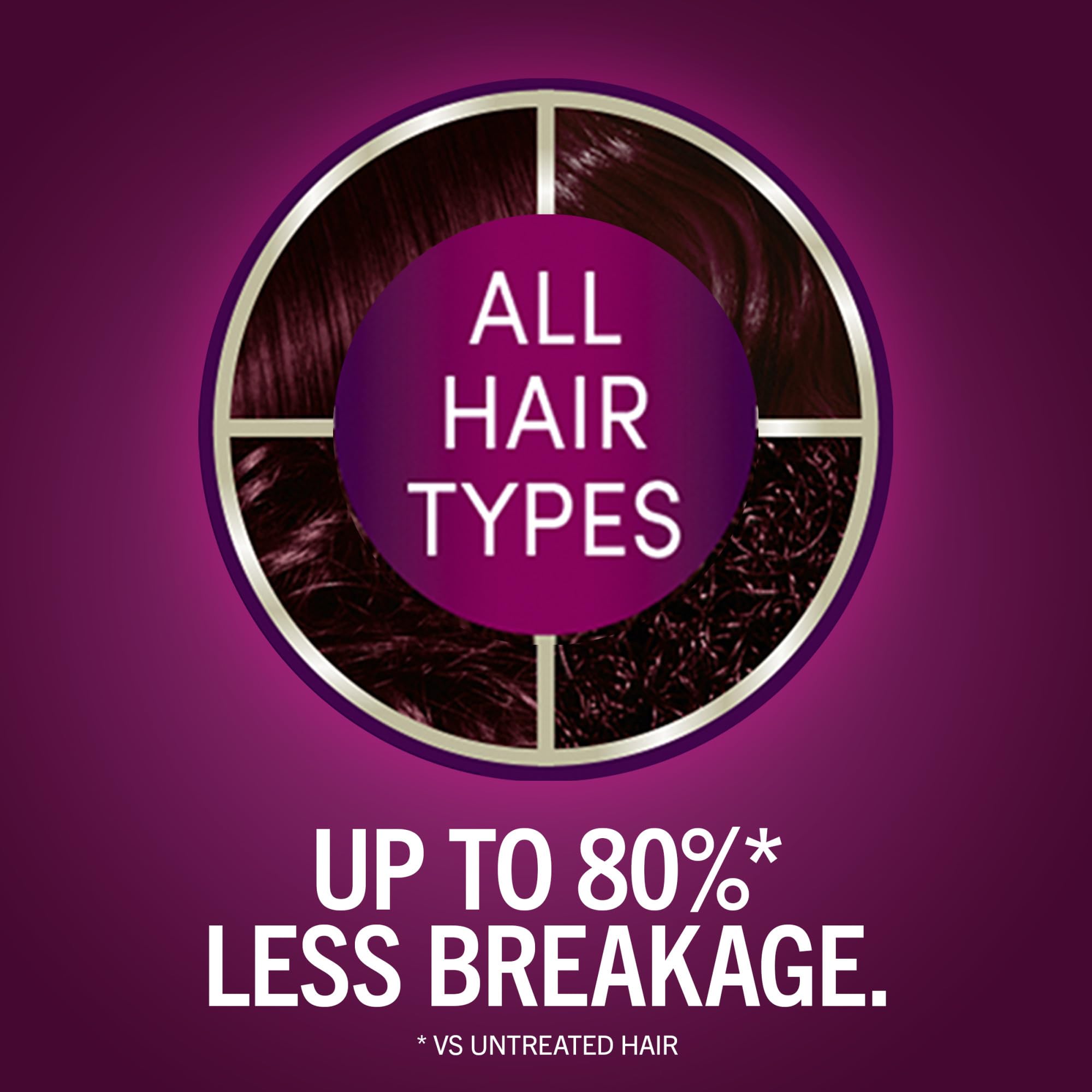 Schwarzkopf Keratin Color pre-color serum bottle with Vitamin B6 and collagen