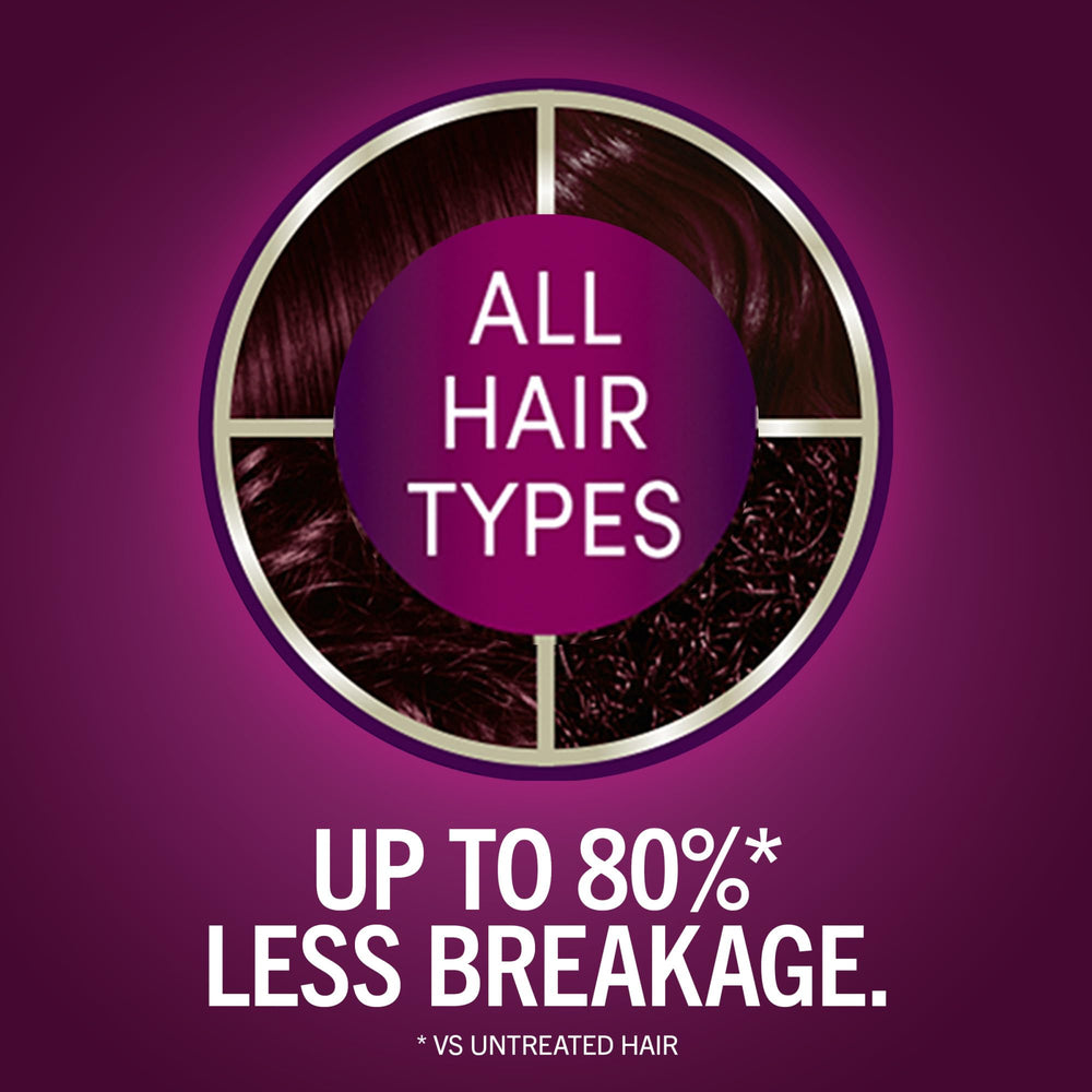Schwarzkopf Keratin Color pre-color serum bottle with Vitamin B6 and collagen