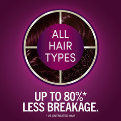 Schwarzkopf Keratin Color pre-color serum bottle with Vitamin B6 and collagen