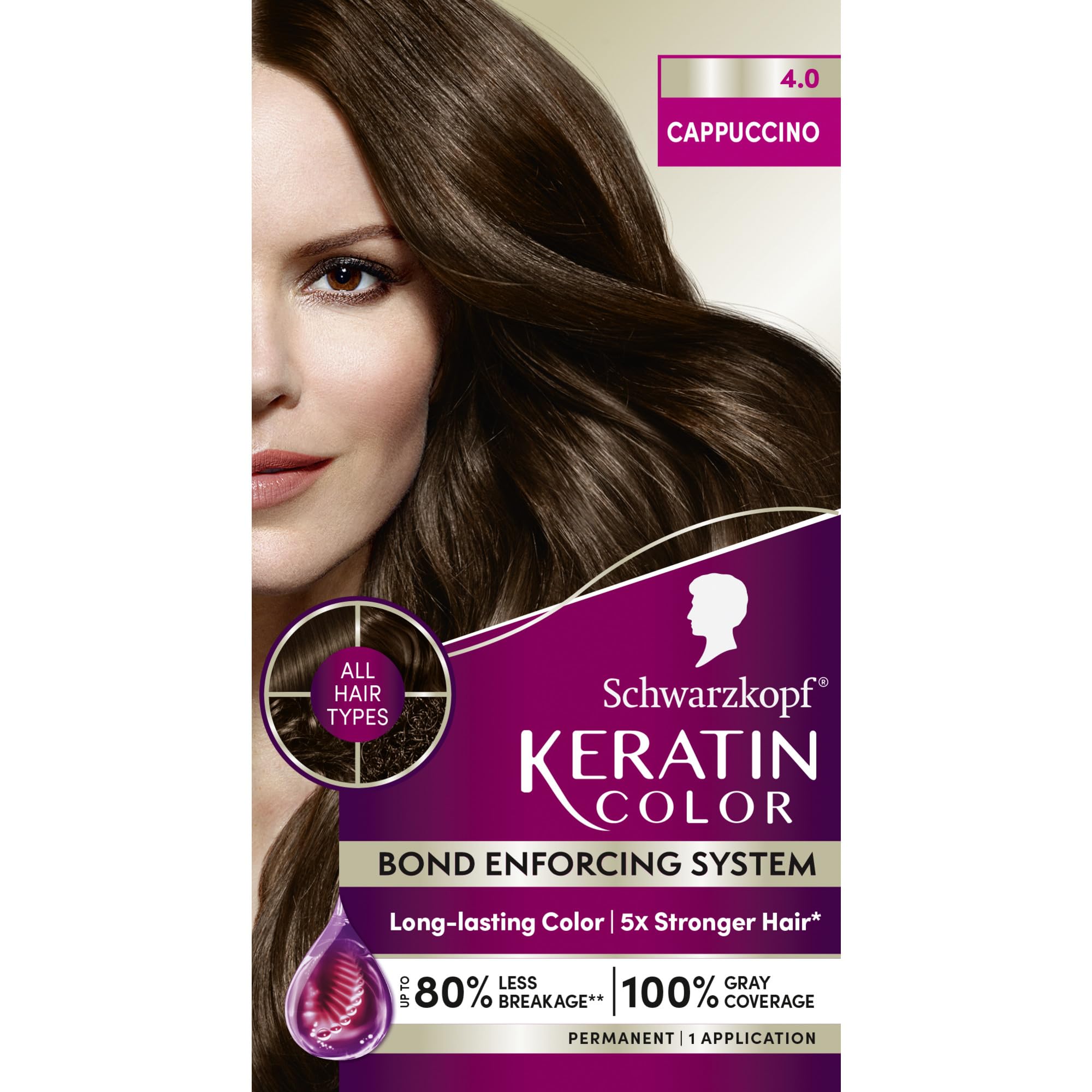 Schwarzkopf Keratin Color 4.0 Cappuccino tube closeup for vibrant, long lasting shade