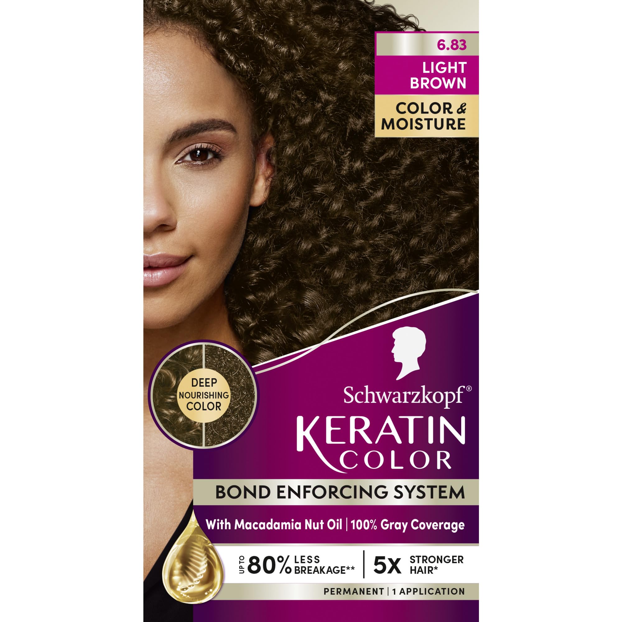 Schwarzkopf Keratin Color 6.83: aplicación en casa para color profesional