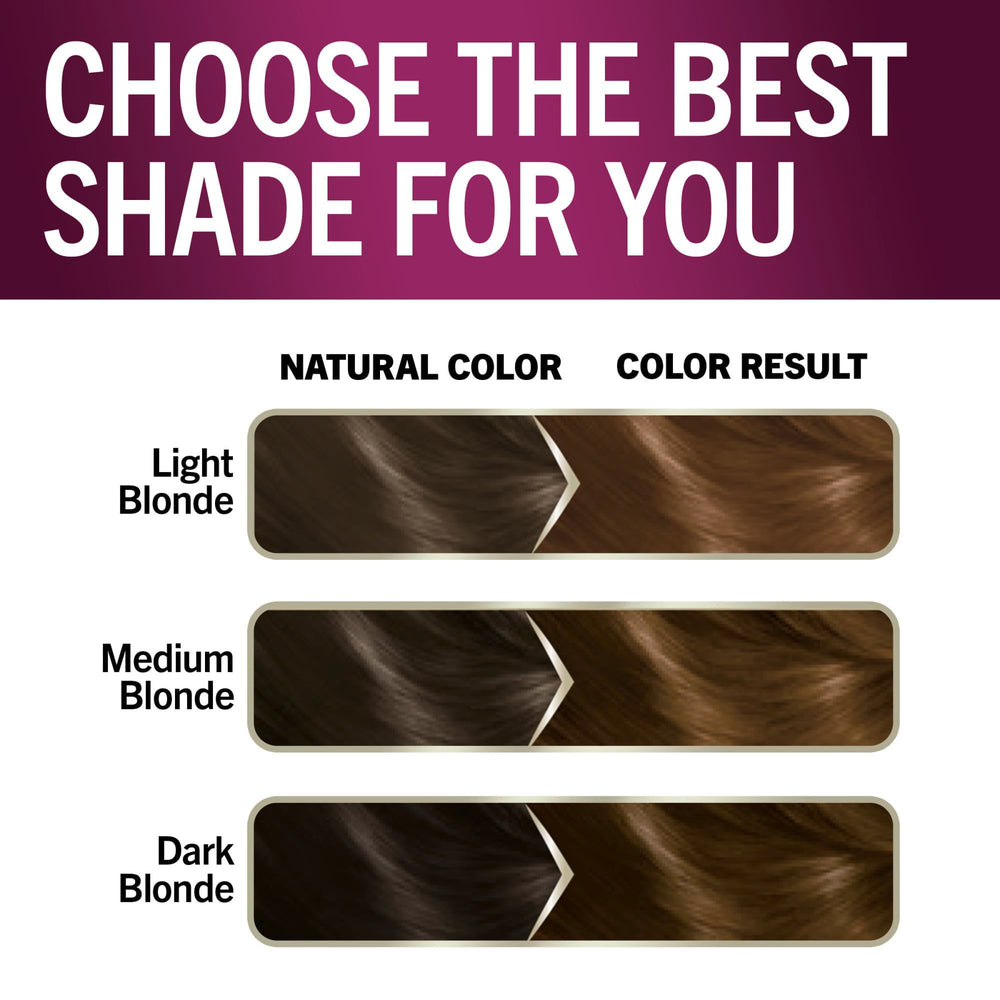 Schwarzkopf Keratin Color: cabello más resistente con brillo