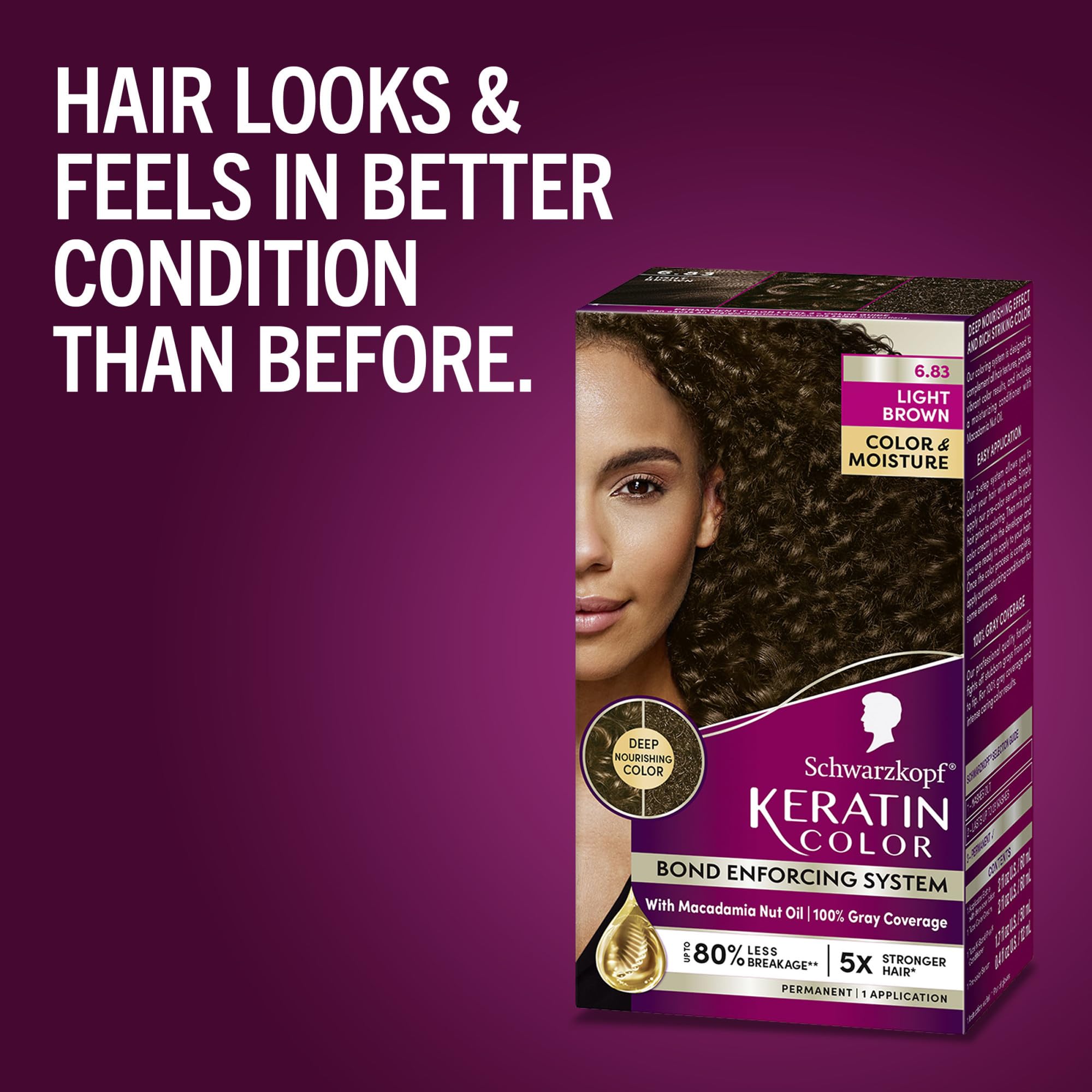 Schwarzkopf Keratin Color: kit de aplicación fácil en casa