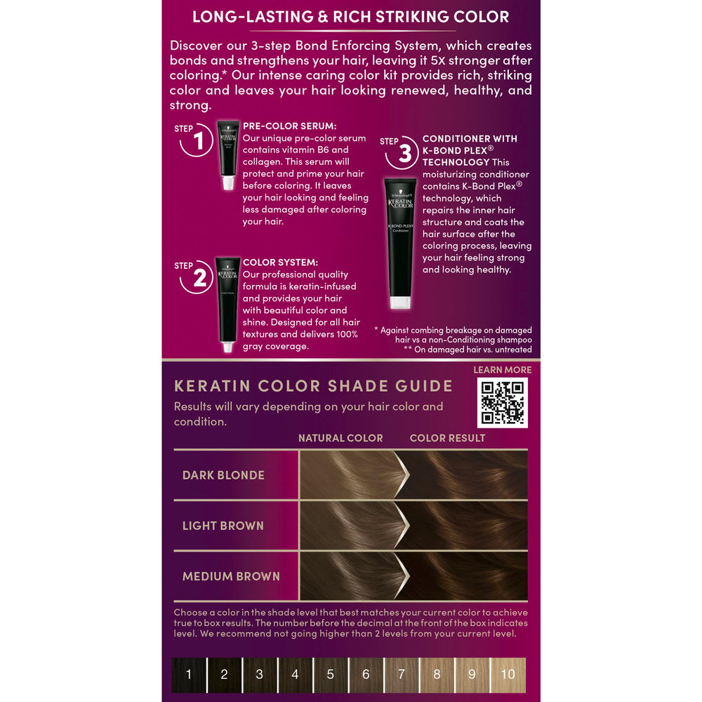 Applying color on hair shows step-by-step process toward even root-to-tip color.