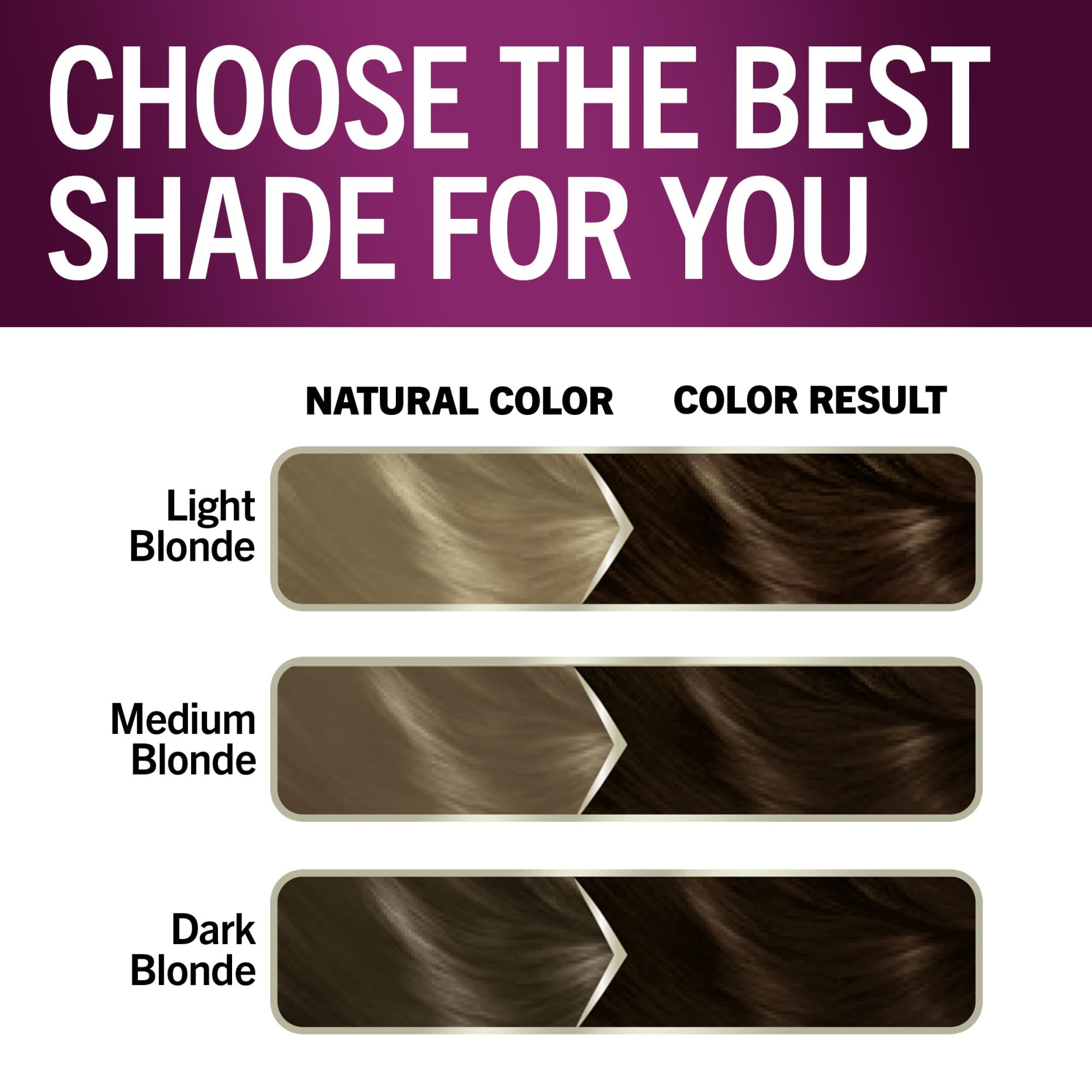 Schwarzkopf Keratin Color before after showing dramatic shade transformation
