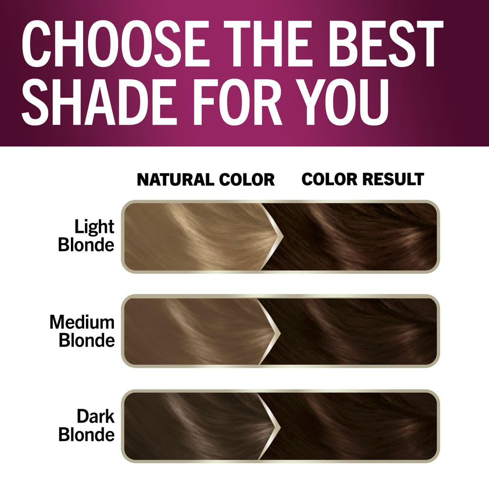 Schwarzkopf Keratin Color before after showing dramatic shade transformation