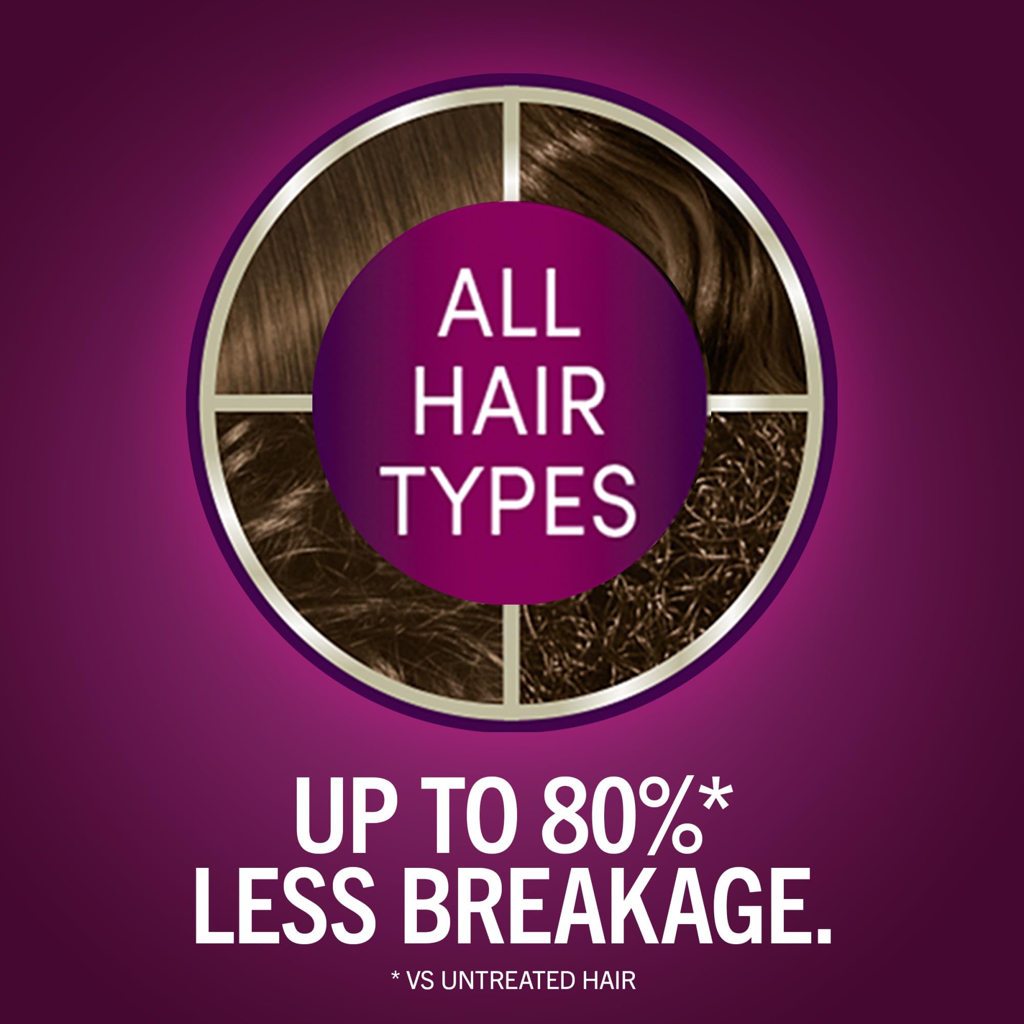 Schwarzkopf Keratin Color Berry Brown color cream on palette for rich shade.