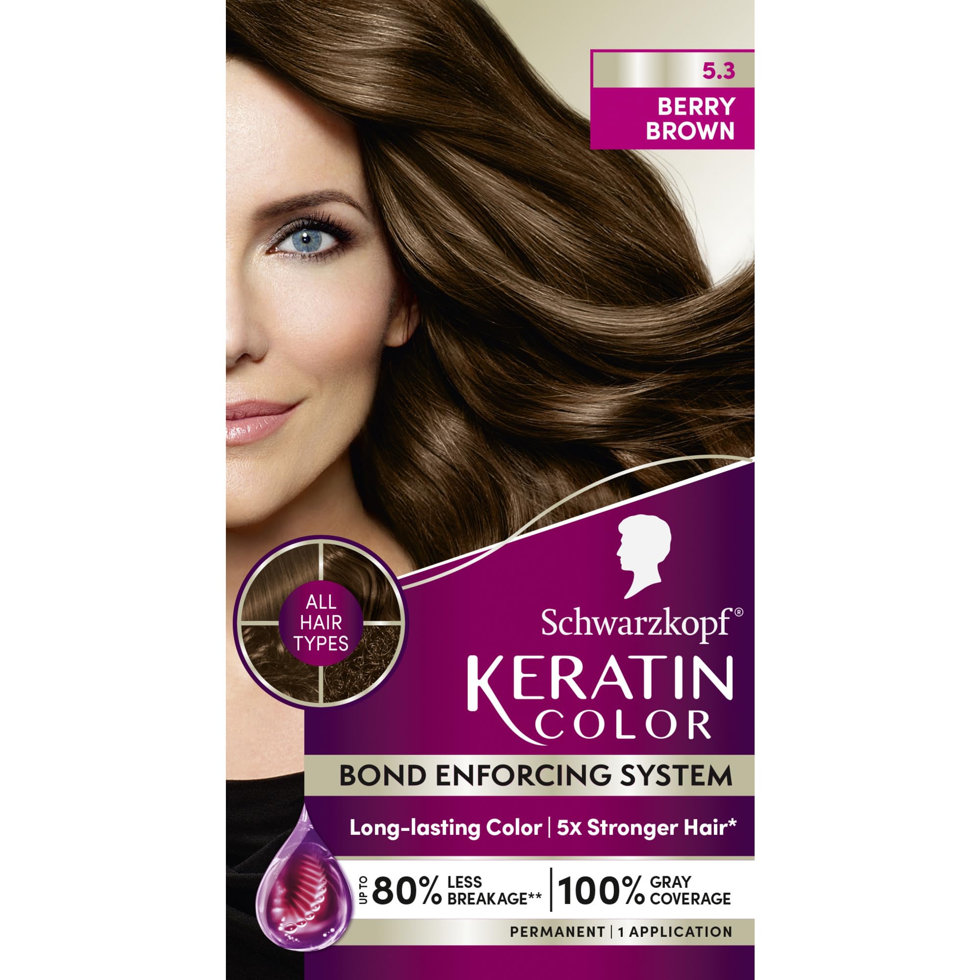 Schwarzkopf Keratin Color Berry Brown pour shows creamy dye ready for even application.