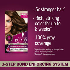 Schwarzkopf Keratin Color Berry Brown pre-color serum bottle preps hair care.