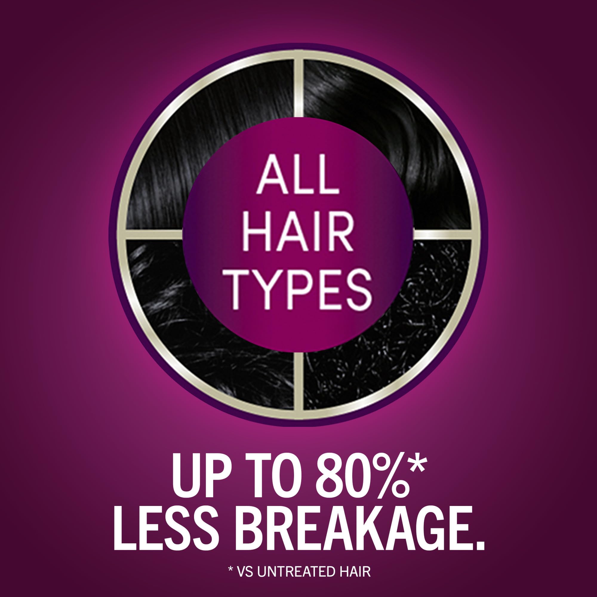 Schwarzkopf Keratin Color color cream tube highlighting keratin infusion for vibrant shade.