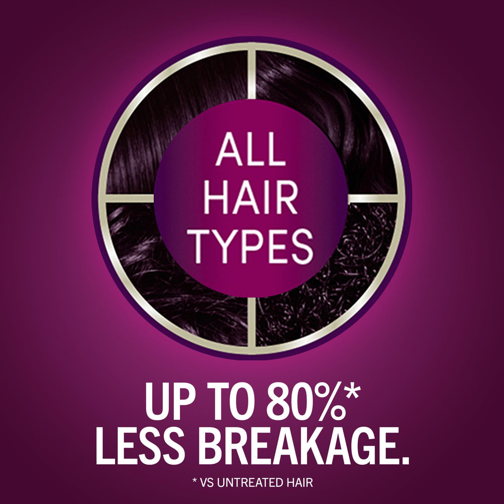 Schwarzkopf Keratin Color cream and developer packets for full root-to-tip coverage