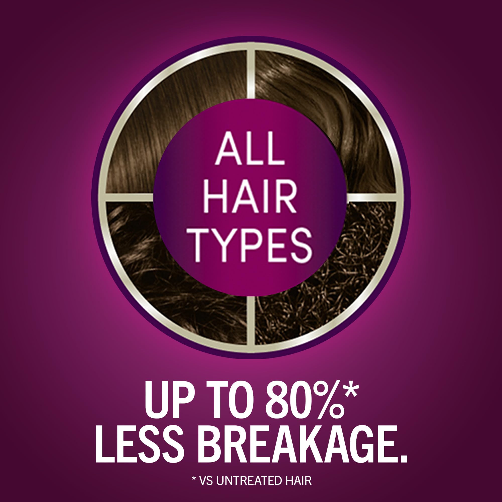Keratin color cream bottle showing vibrant, multi-dimensional shade on hair.
