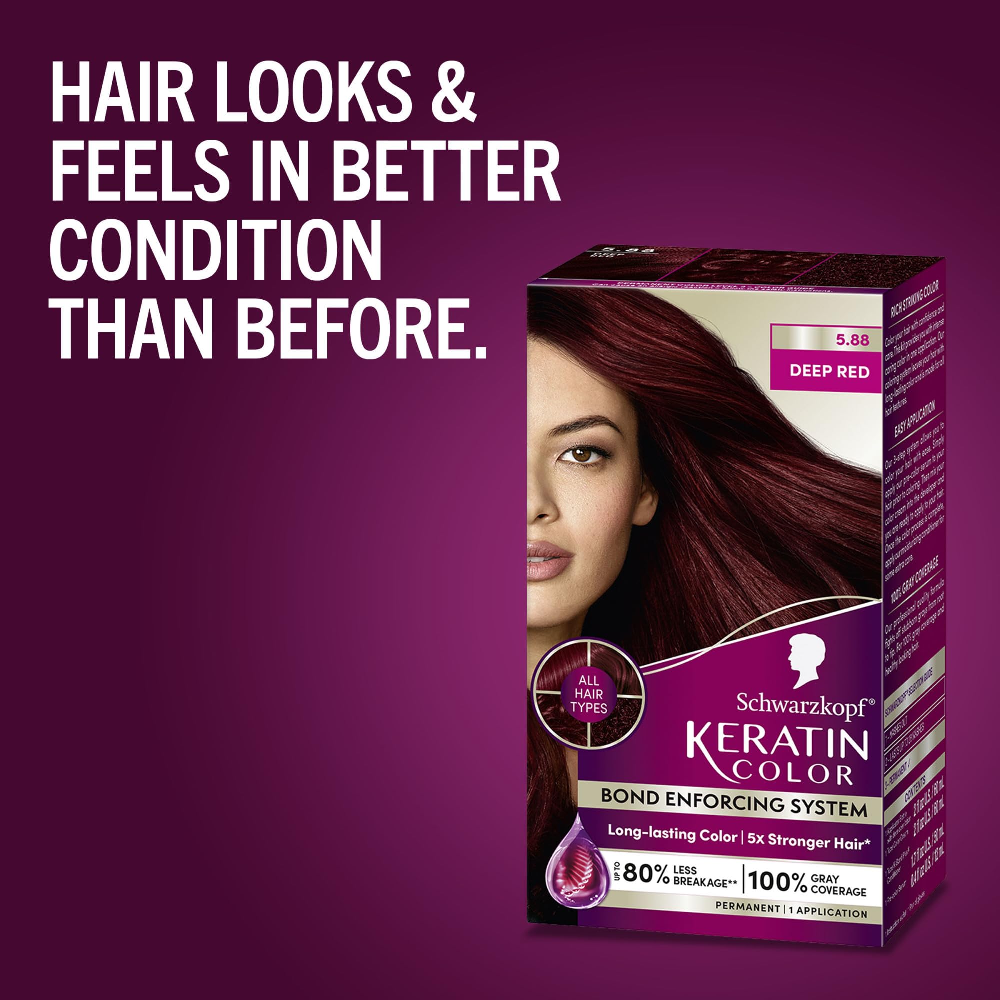 Schwarzkopf Keratin Color Deep Red kit tools enable easy self-application