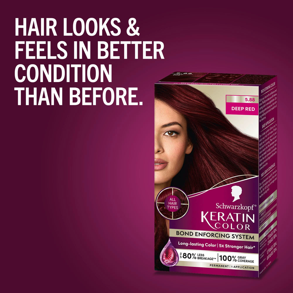 Schwarzkopf Keratin Color Deep Red kit tools enable easy self-application