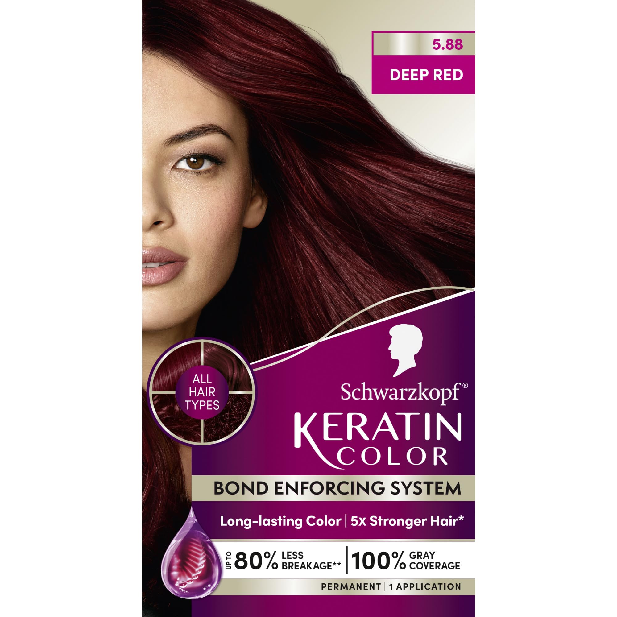 Schwarzkopf Keratin Color Deep Red box front promises vibrant salon‑level color at home